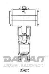 直裝式 氣動(dòng)超短型球閥