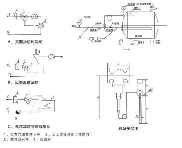 自力式溫度調(diào)節(jié)閥安裝示意圖 自力式溫度調(diào)節(jié)閥安裝示意圖