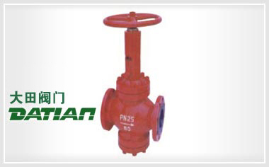 節流截止放空閥