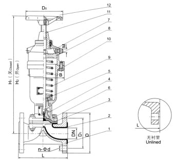 G6K41F(無襯里)、G6K41Fs(襯氟塑料)氣動隔膜閥(常開型)