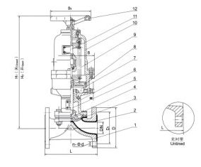 G6B41W(無襯里)、G6B41J(襯膠)氣動(dòng)隔膜閥(常閉型)