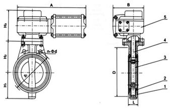 D371X(半襯)、D671J、D371J/Fs(全襯)氣動對夾襯膠蝶閥