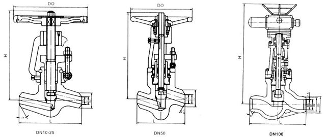 高溫高壓電站截止閥結構圖