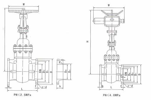 真空隔離閘板閥 試驗壓力 真空隔離閘板閥 試驗壓力